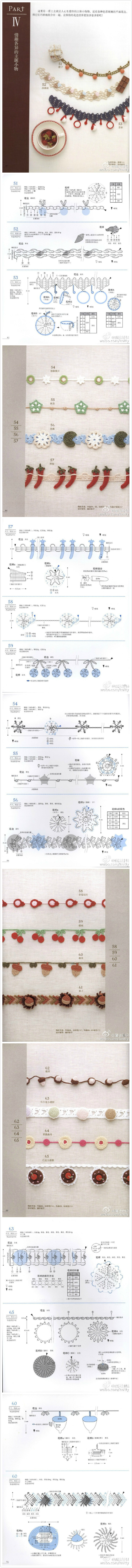 水果花边