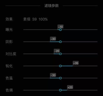 【素描】 调色软件：MIX 