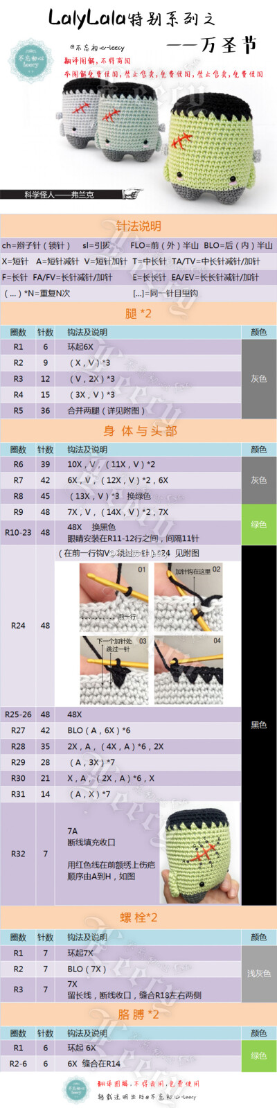 科学怪人、弗兰克