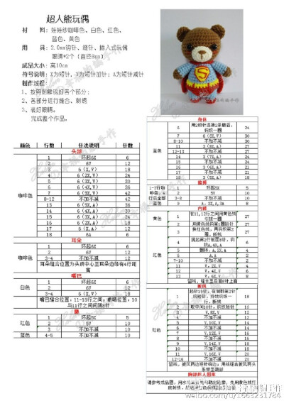 熊超人，更正熊嘴只钩三行，第四行不钩