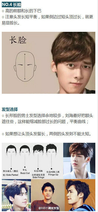 男士发型和脸型搭配的终极指南