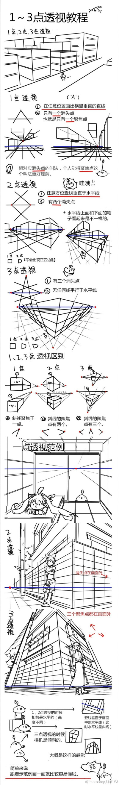 #绘画学习# 【1~3点透视法】自己收集的9款全方位解析1~3点透视法解析教程！非常详细，场景、建筑绘画必备！收藏学习吧~ #俺们都是设计师#