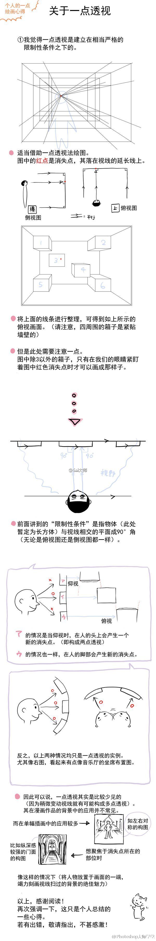 #绘画学习# 【1~3点透视法】自己收集的9款全方位解析1~3点透视法解析教程！非常详细，场景、建筑绘画必备！收藏学习吧~ #俺们都是设计师#