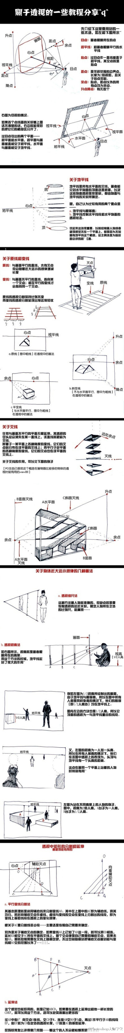 #绘画学习# 【1~3点透视法】自己收集的9款全方位解析1~3点透视法解析教程！非常详细，场景、建筑绘画必备！收藏学习吧~ #俺们都是设计师#