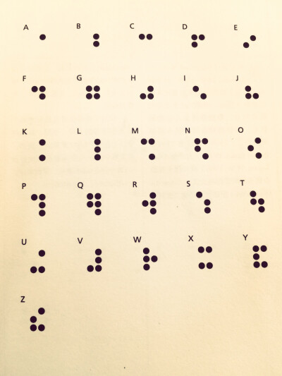 Braille writing system 点字