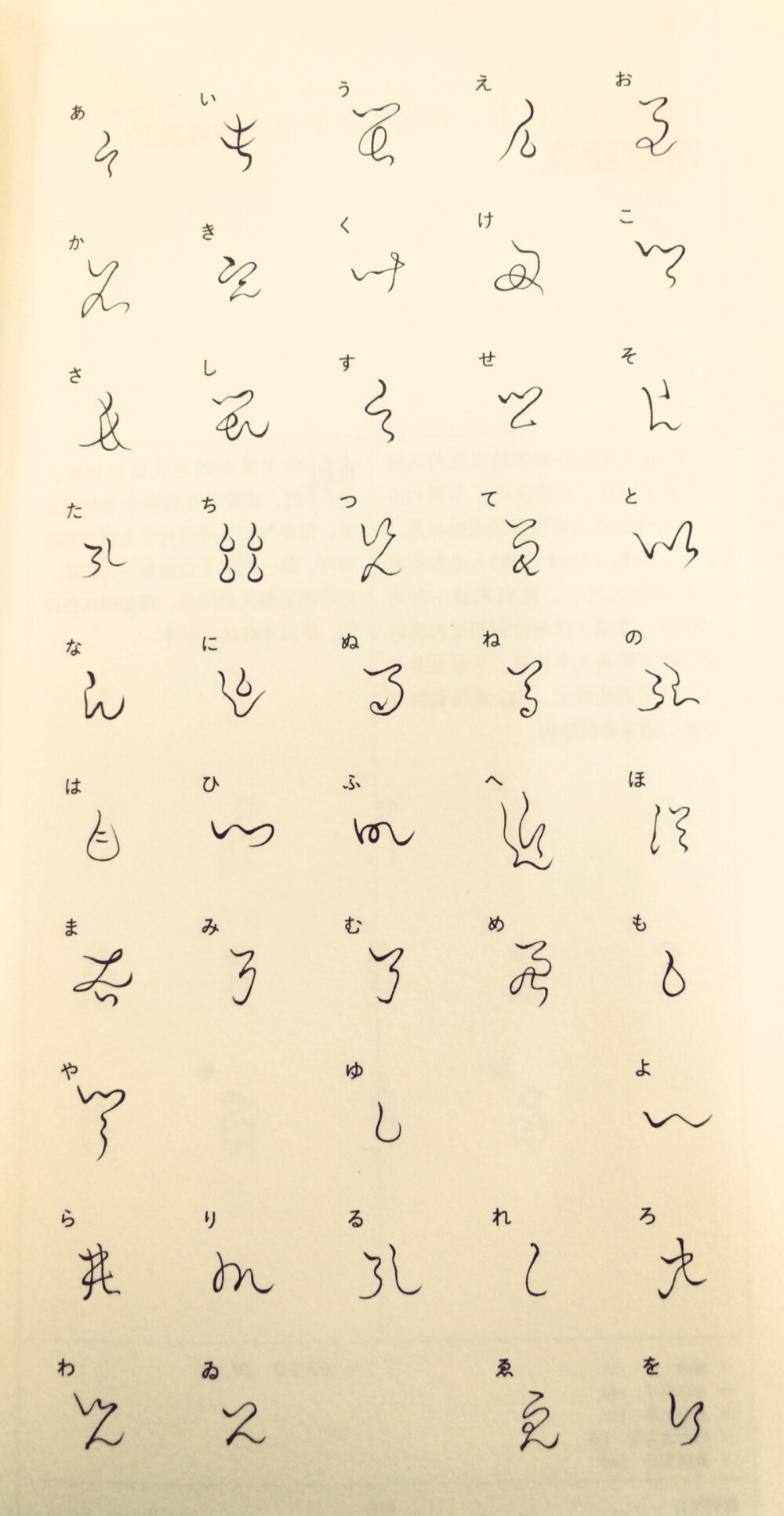 ahirukusa script（出云文字）萨人书