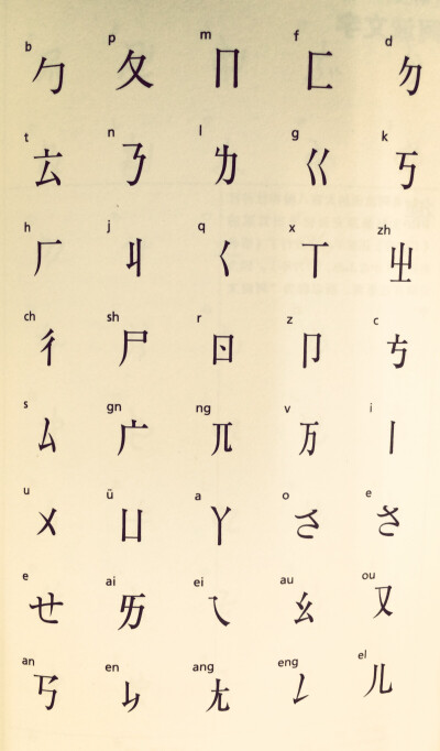 注音字母