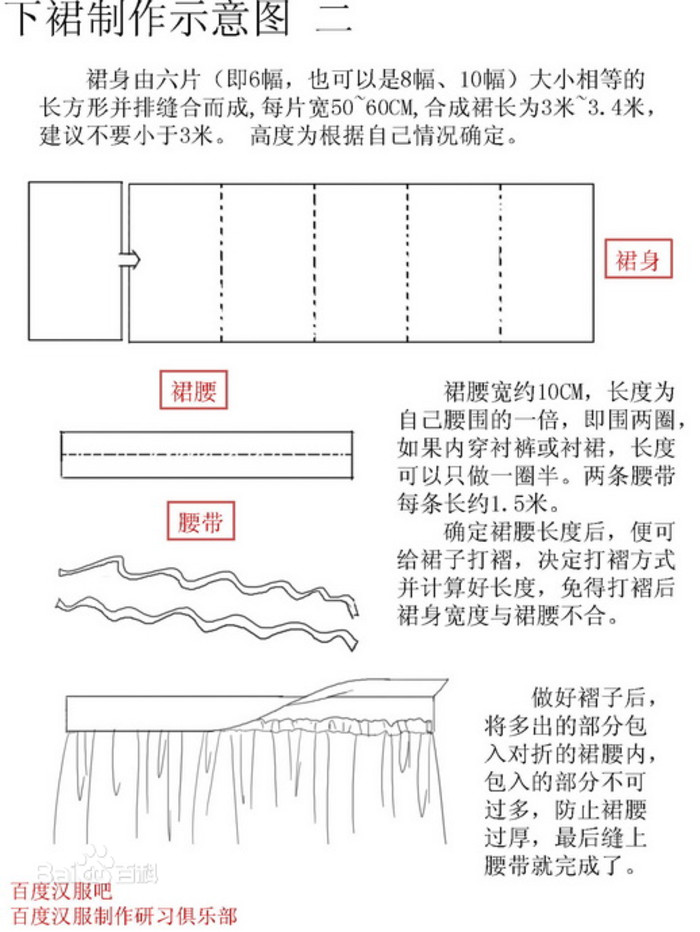 下裙制作示意图2