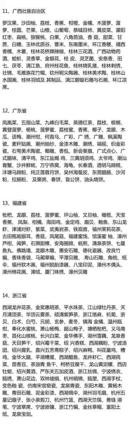 各地 小吃 特产 风俗 文化 不能错过 实用