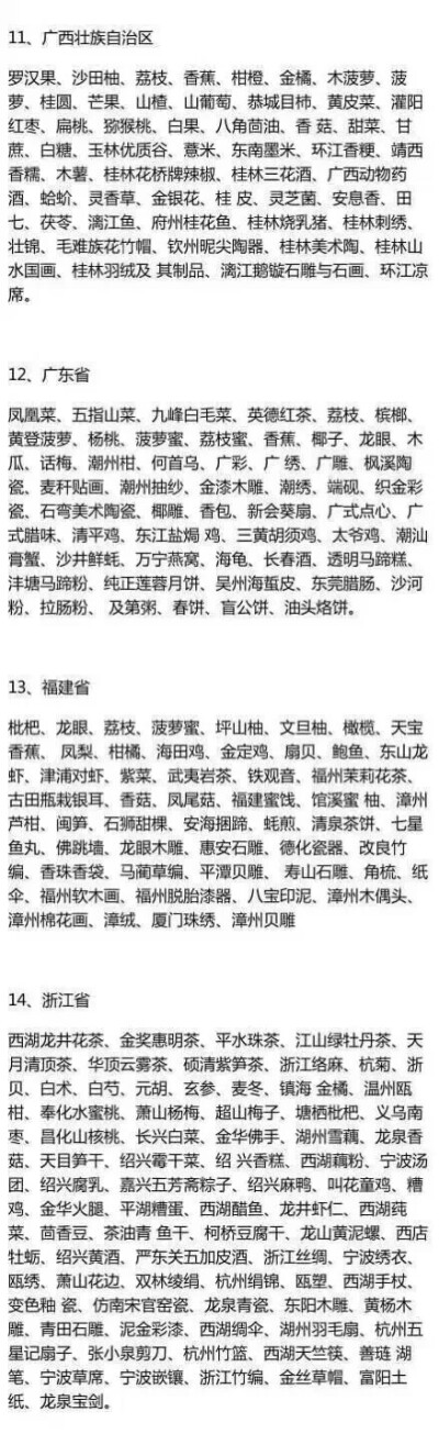 各地 小吃 特产 风俗 文化 不能错过 实用