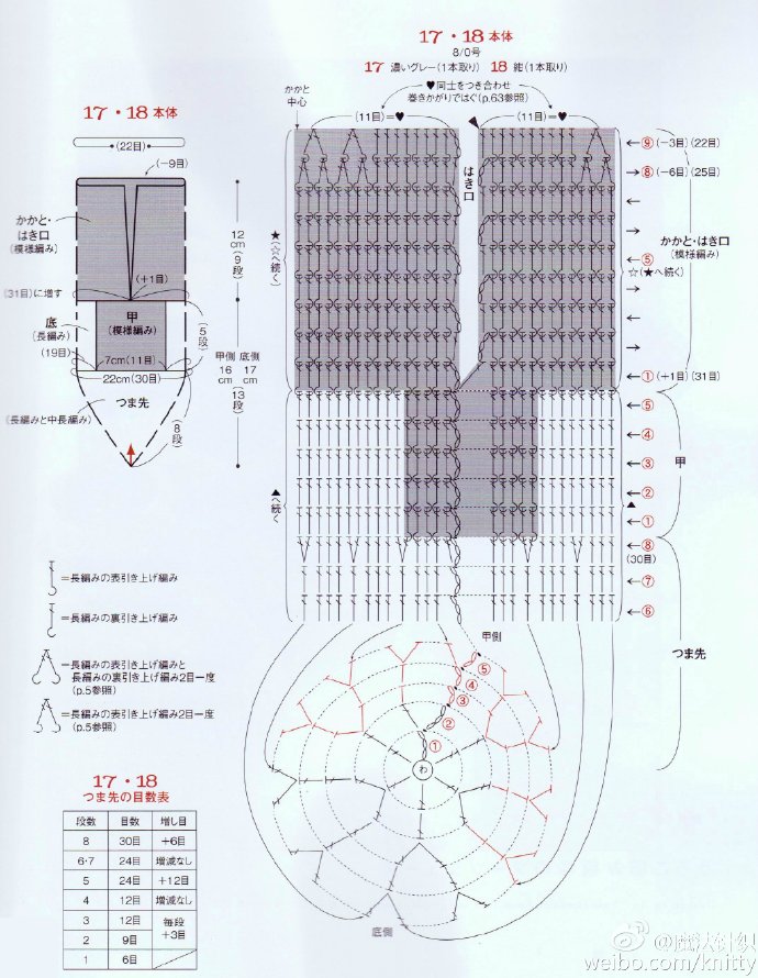 小丑鞋3