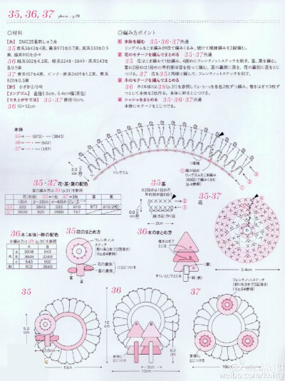 花、小树发圈2