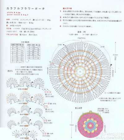 花朵口金2