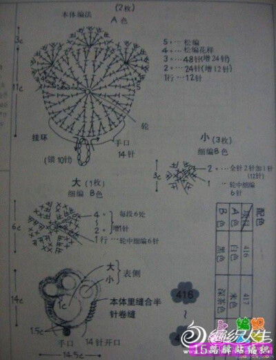 零钱包