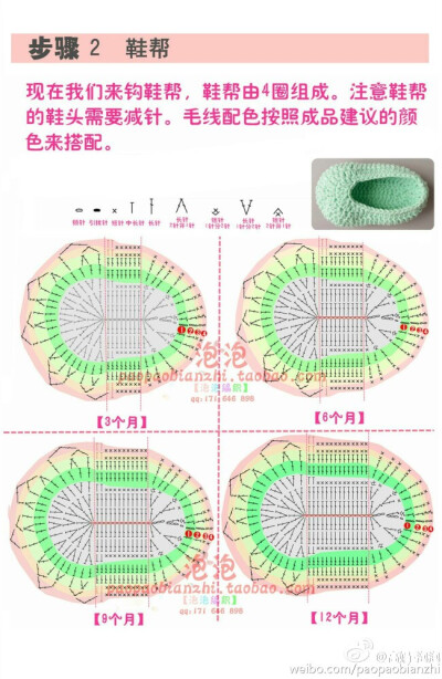 船形鞋图解002