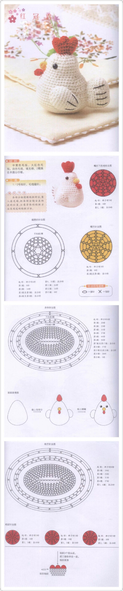 肥鸡