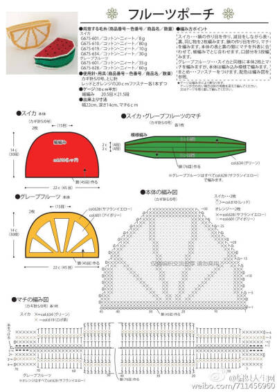 水果手机包