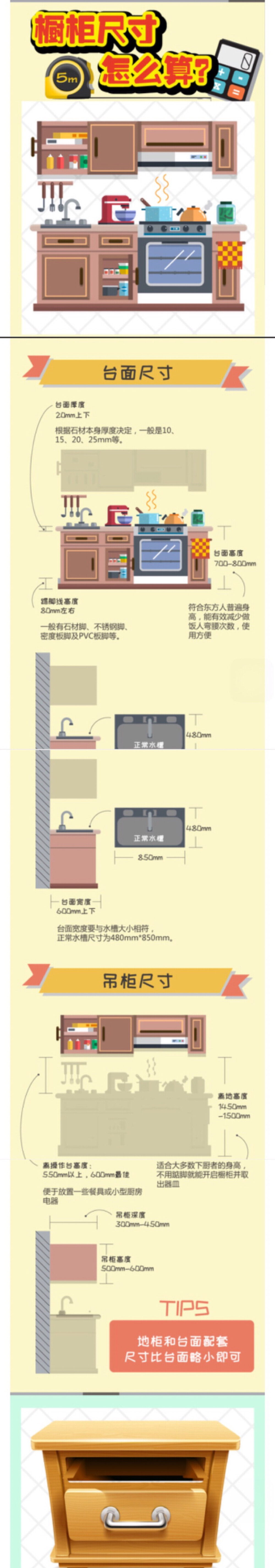 橱柜量尺1