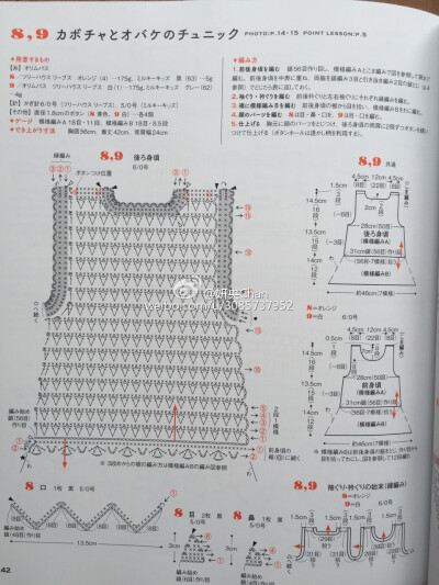 图解是1~2岁