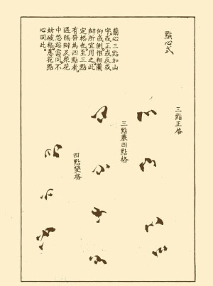 学画画