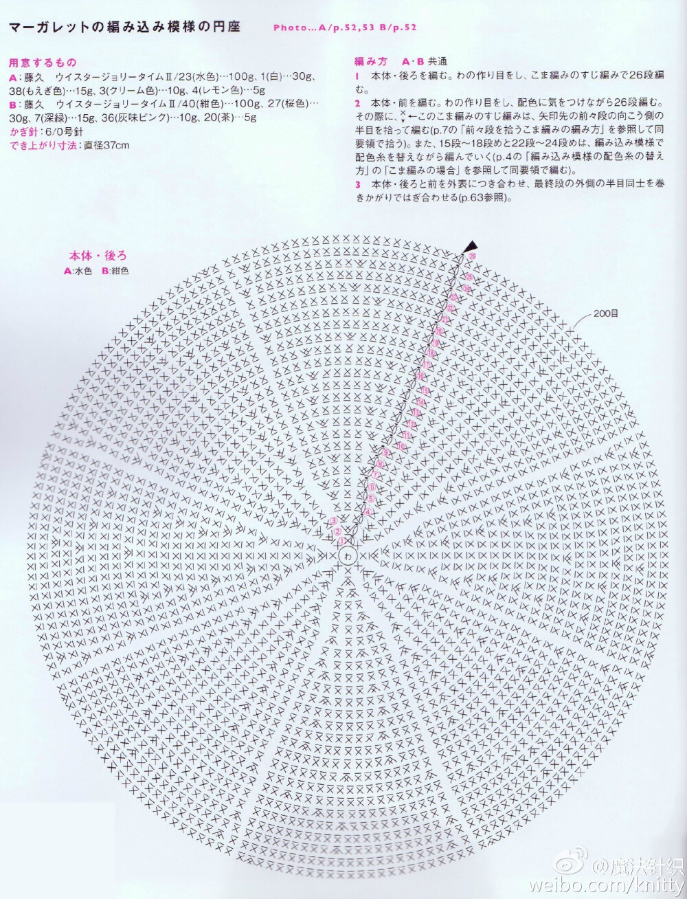 坐垫