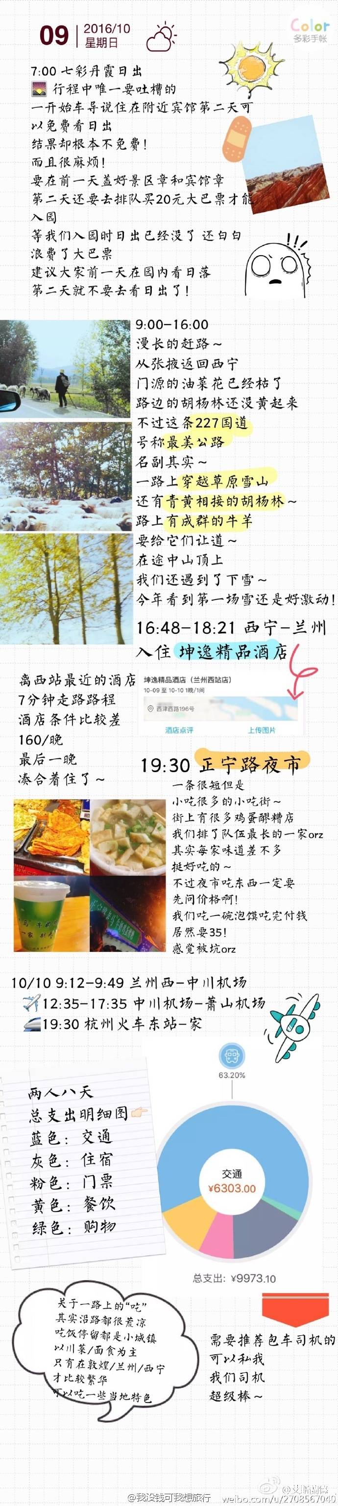 人均5000rmb
八天甘肃青海环线游攻略
作者@艾斯蘭德_