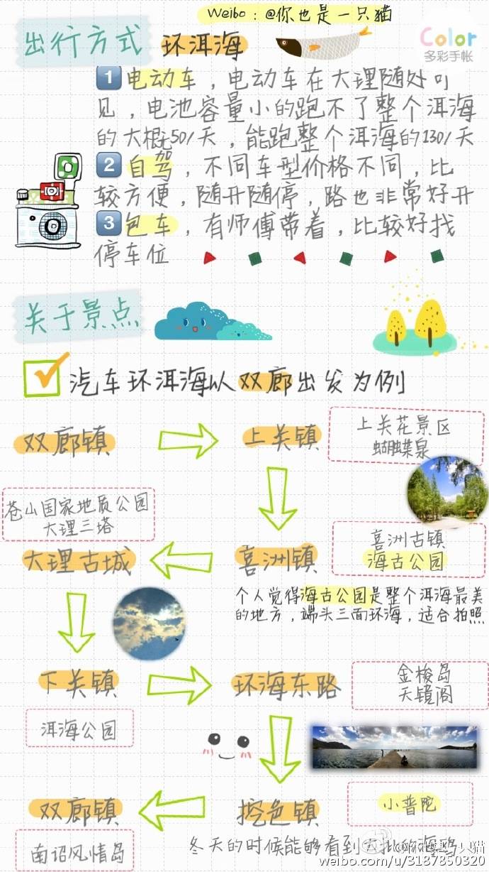 是不是对生活不太满意 很久没有笑过却不知为何 既然不快乐又不知道为何 不如一路向西去#大理# ——《去大理》大理最最最新攻略出炉 