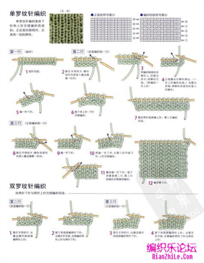 棒针基础