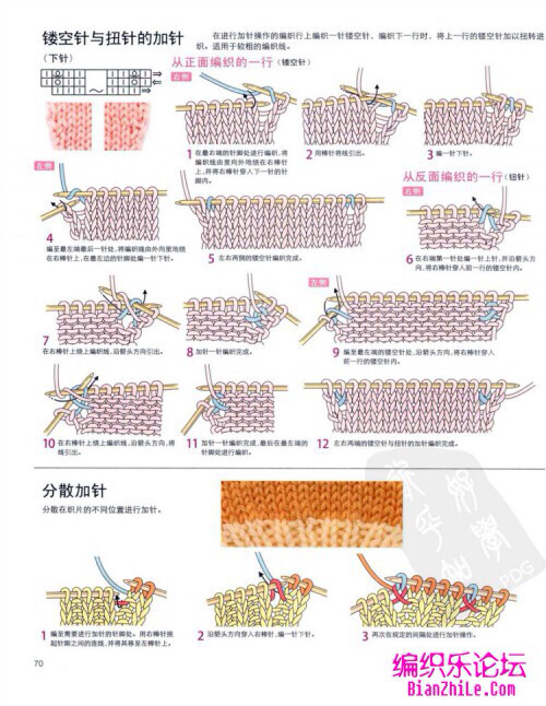 棒针基础