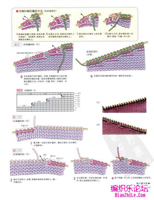 棒针基础