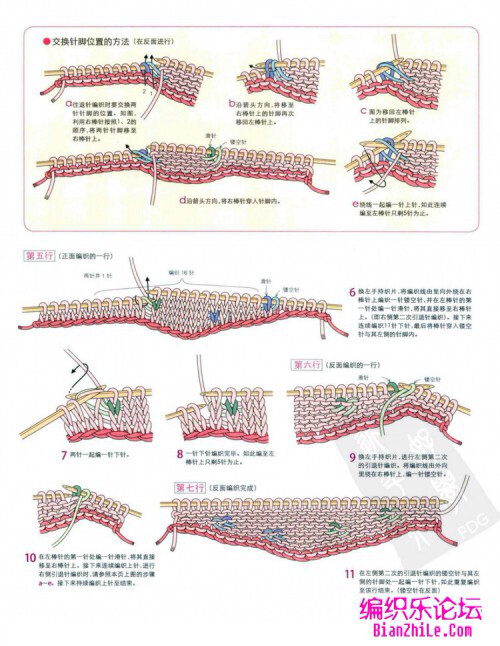 棒针基础