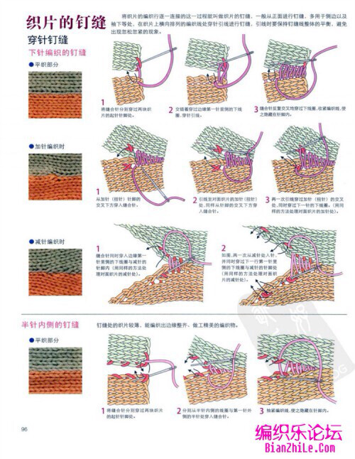 棒针基础