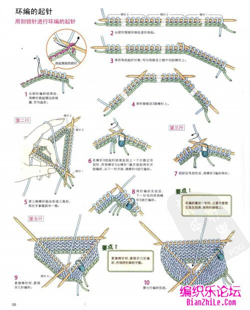 棒针基础