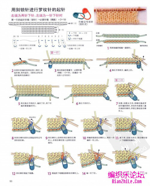 棒针基础