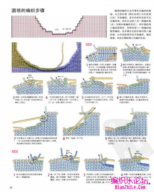 棒针基础