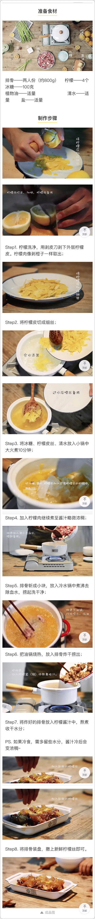 从TB偷师来的柠檬排骨