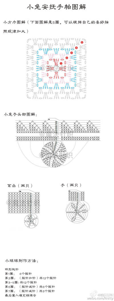 小兔子 安抚巾