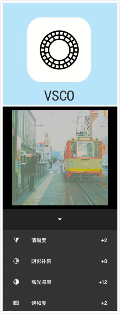 VSCO步骤 ☞ 无滤镜 ☞ 曝光补偿+2 ☞ 对比度-3 ☞ 饱和度+2 ☞ 高光减淡+12 ☞ 阴影补偿+8 ☞ 颗粒+12 ☞ 清晰度+2