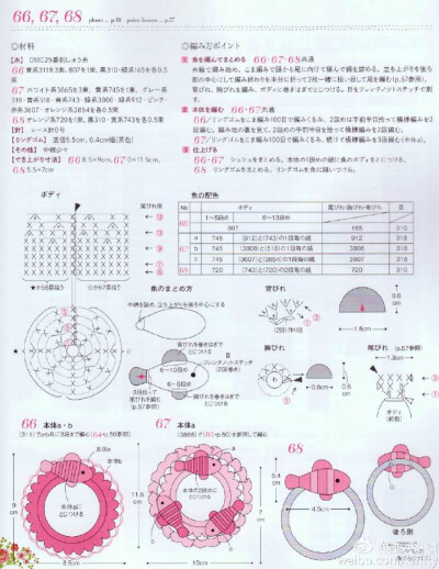 发圈