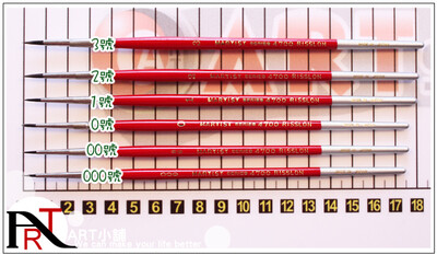 夹心画材 阿尔瓦罗MARTIST-4700喀山红胖子松鼠毛水彩笔00號~20號