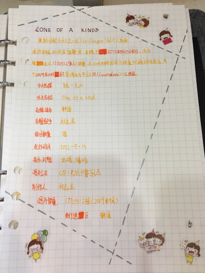 GD首张迷你专辑