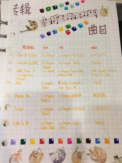 GD首张迷你专辑