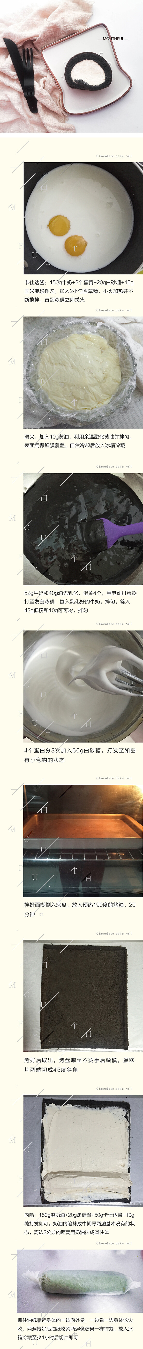 焦糖奶油可可卷recipe