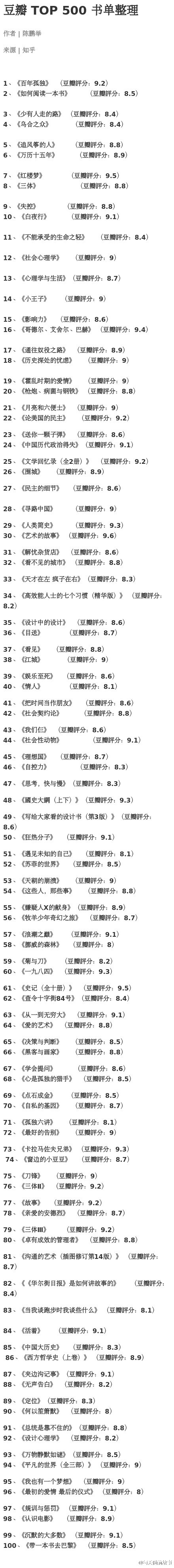 @每天睡前故事
豆瓣 TOP 500 书单整理
===1===