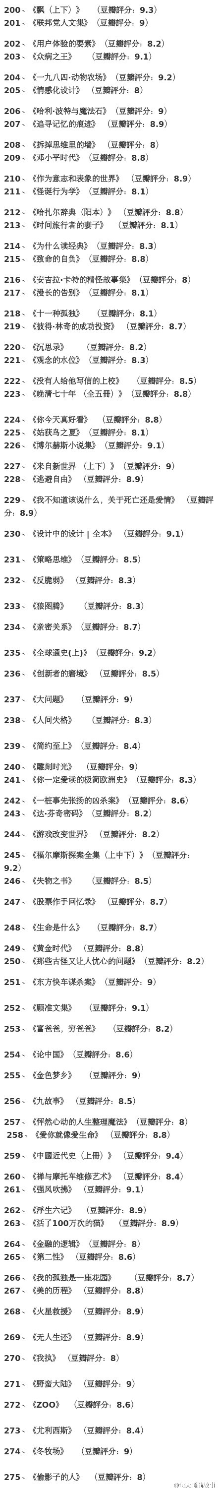 @每天睡前故事
豆瓣 TOP 500 书单整理
===3===