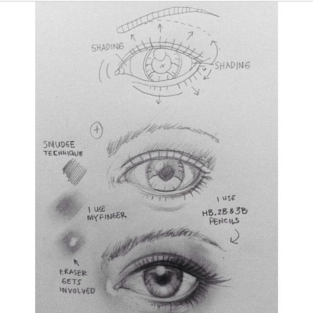 动漫漫画素材
素描石膏
眼睛画法教程