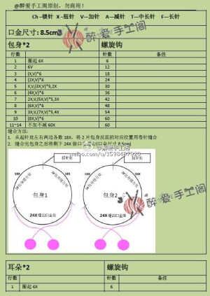 包系列