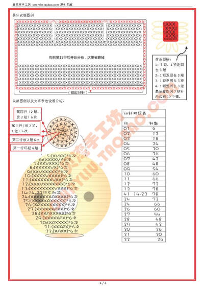 小熊4