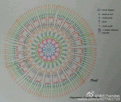 曼陀罗