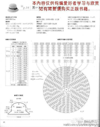 拉菲草帽